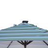Outdoor Patio 8.7-Feet Market Table Umbrella with Push Button Tilt and Crank; Blue Stripes With 24 LED Lights[Umbrella Base is not Included]